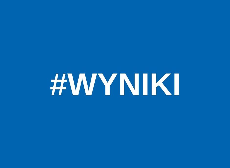 Wyniki konkursu